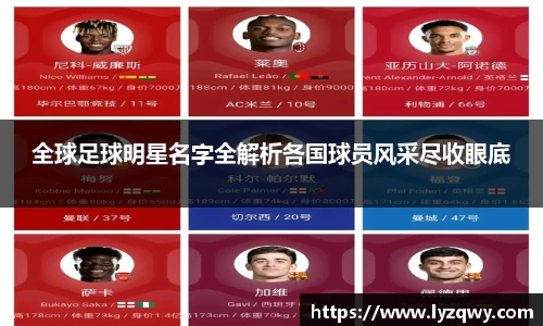 全球足球明星名字全解析各国球员风采尽收眼底